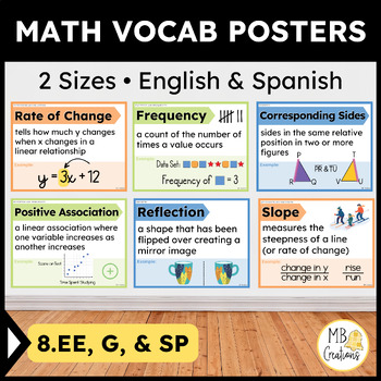 Preview of 8th Grade iReady Math Word Wall Vol 2 Posters Spanish ENG 8.EE, G, SP Vocabulary