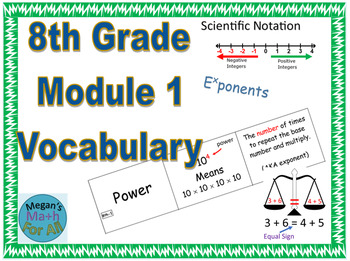 Preview of 8th Grade Module 1 Vocabulary - Engage NY Math - Editable
