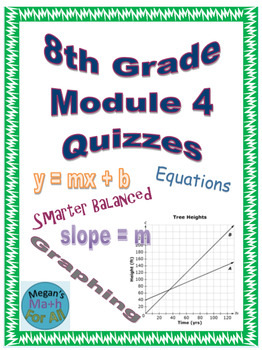 Preview of 8th Grade Module 4 Quizzes for Topics A to D - Editable