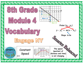 Preview of 8th Grade Module 4 Vocabulary - SBAC - Editable