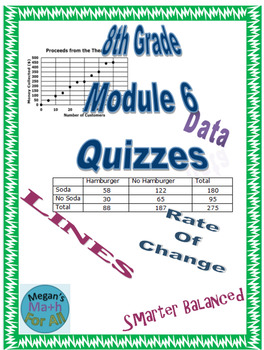 Preview of 8th Grade Module 6 Quizzes for Topics A to D - Editable