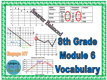 Preview of 8th Grade Module 6 Vocabulary - Stats and Prob. - Editable - SBAC