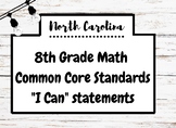 8th Grade NC Math I Can Statements Display
