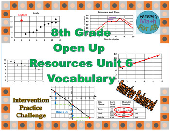 Preview of 8th Grade Open Up Resources Math Unit 6 Vocabulary Cards - Editable - SBAC