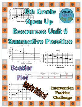 Preview of 8th Grade Open Up Resources Unit 6 Math Summative Practice - Editable - SBAC
