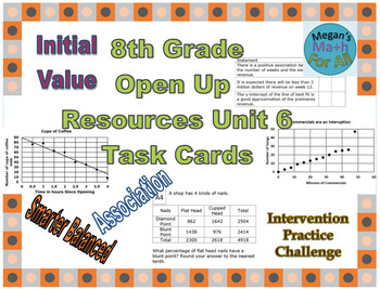 Preview of 8th Grade Open Up Resources Unit 6 Math Task Cards - Editable - SBAC