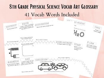 Preview of 8th Grade Physical Science Vocabulary Art Notes for Middle School Classrooms
