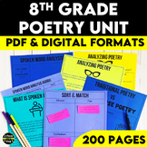 8th Grade Poetry Unit