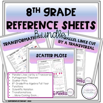 Preview of 8th Grade - Pre-Algebra - Math Reference Sheet Bundle