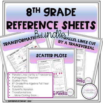 math reference sheet 8th grade