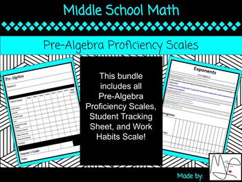 Preview of 8th Grade Pre-Algebra Proficiency Scales, Standards-Based Grading