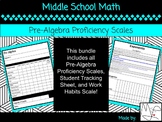 8th Grade Pre-Algebra Proficiency Scales, Standards-Based Grading