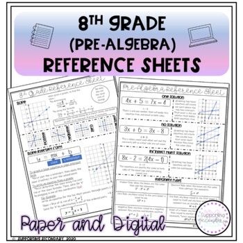Preview of 8th Grade/Pre-Algebra Reference Sheet - Paper and Digital Versions
