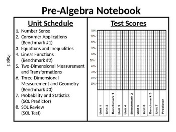 Preview of 8th Grade Pre-Algebra SOL 8.1 - 8.18 Notebook