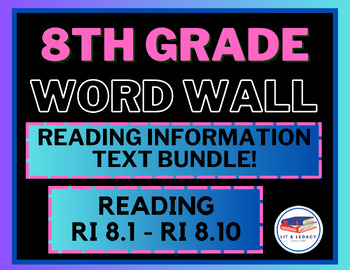 Preview of 8th Grade Reading Information Text Vocabulary Word Wall Bundle (Common Core)