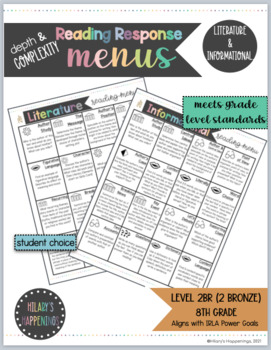 Preview of 8th Grade Reading Response Menus | DEPTH & COMPLEXITY | IRLA Power Goals
