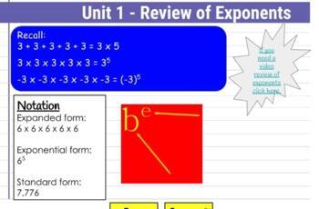 Preview of 8th Grade Review of Exponents