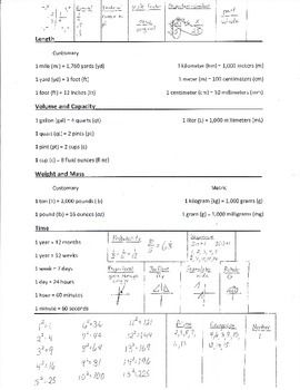 8th Grade Staar Formula Chart