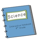 8th Grade Science Interactive Notebook