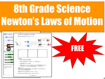 Preview of 8th Grade Science - Newton's Laws of Motion Review Sheet - Lesson