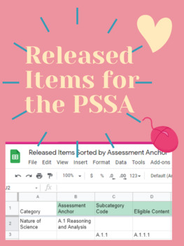 Preview of 8th Grade Science PSSA Released Items Sorted by Alignment