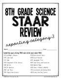 8th Grade Science STAAR Test Prep Review- Reporting Catego