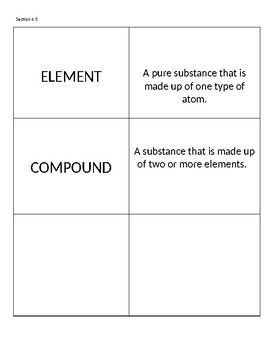 Preview of 8th Grade Science STAAR Vocabulary Flashcards