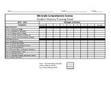 8th Grade Science Student Tracking Sheet for Standards