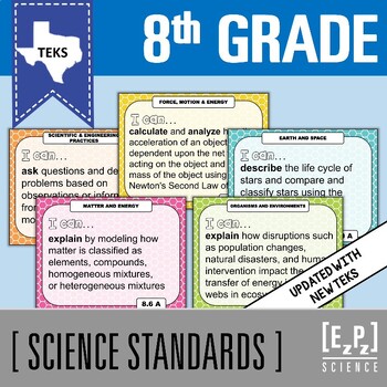 8th Grade Science TEKS I Can Posters and Standards Checklist by EzPz