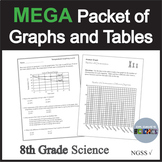 8th Grade Science Data Tables Graphs Test Prep Independent Work Data Analysis
