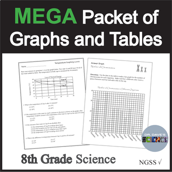 Preview of 8th Grade Science Test Prep NGSS Data Tables Graphs, Independent Work Data