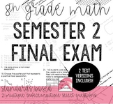 8th Grade Math Semester 2 Final Standards Based Exam
