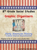 Social Studies STAAR Graphic Organizers, 8th Grade- Online