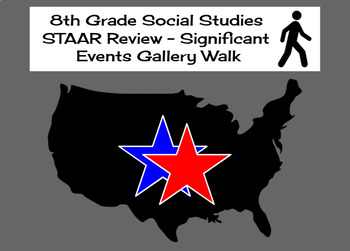 Preview of 8th Grade Social Studies STAAR Review - Significant Events Gallery Walk