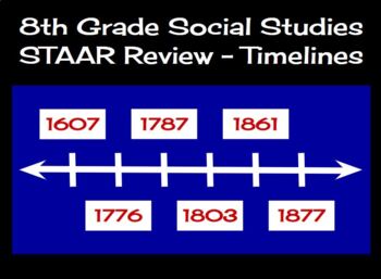 Preview of 8th Grade Social Studies STAAR Review - Timelines