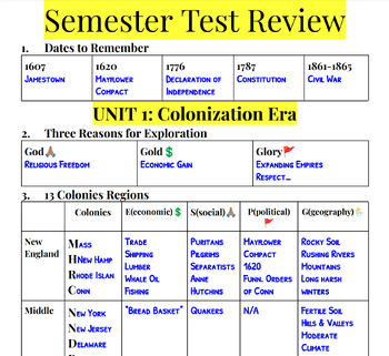 Preview of 8th Social Studies TEKS STAAR Review Key