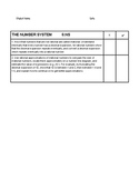8th Grade Standard Data Sheet 8.NS