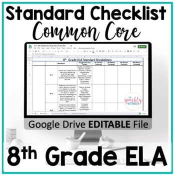 Preview of 8th Grade ELA Standards Breakdown & Checklist - Common Core
