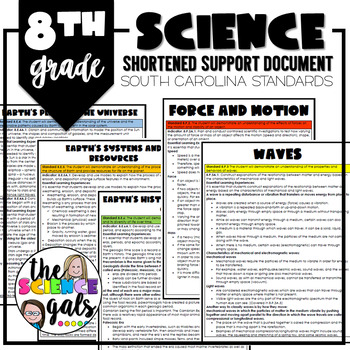 Preview of 8th Grade Standards Shortened Support Document (SC)