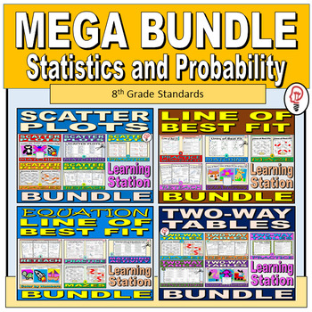 Preview of 8th Grade Statistics and Probability Standards 8.SP.A.1 - 8.SP.A.4 - MEGA BUNDLE