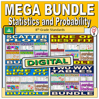 Preview of 8th Grade Statistics and Probability Standards - MEGA DIGITAL BUNDLE