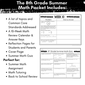 8th Grade Summer Math Review Packet | TpT
