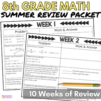 Preview of 8th Grade Summer Math Review Packet