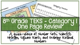 8th Grade Math TEKS - Category 1 One-Page Review
