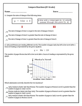 Eighth Grade Comparing Functions Quiz (Teacher-Made)
