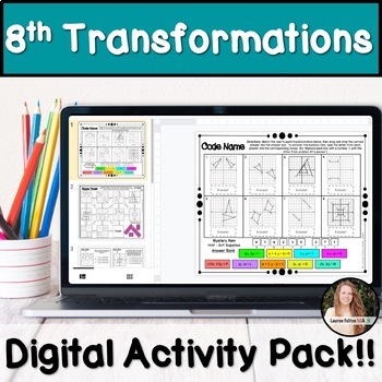 Preview of 8th Grade Transformations Digital Activity 