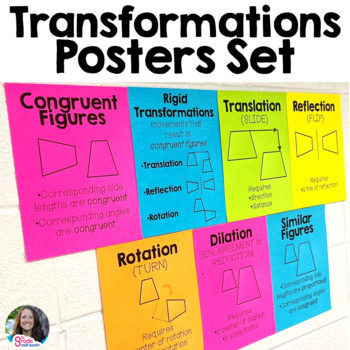 Preview of 8th Grade Transformations Posters Set for Word Wall or Anchor Charts