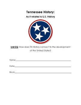 Preview of 8th Grade US History Review (as it relates to TN History) TNREADY with KEY