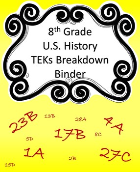 Preview of 8th Grade US History TEKS Breakdown Binder