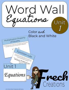 Preview of 8th Grade Unit 1- Equations: Vocabulary Word Wall